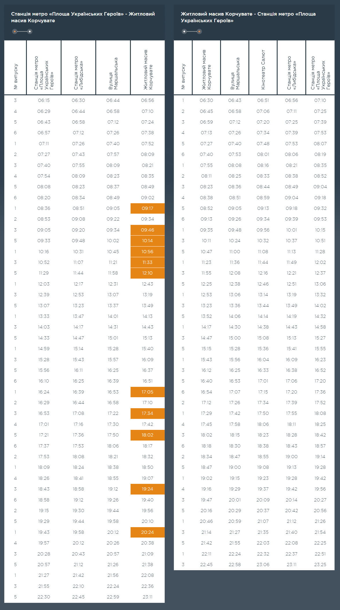 Графік та розклад маршруту 20 в робочі дні