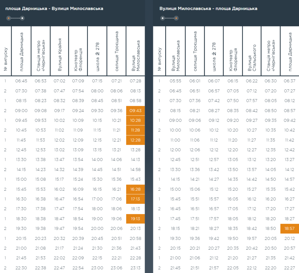 Графік та розклад маршруту 6 в вихідні дні