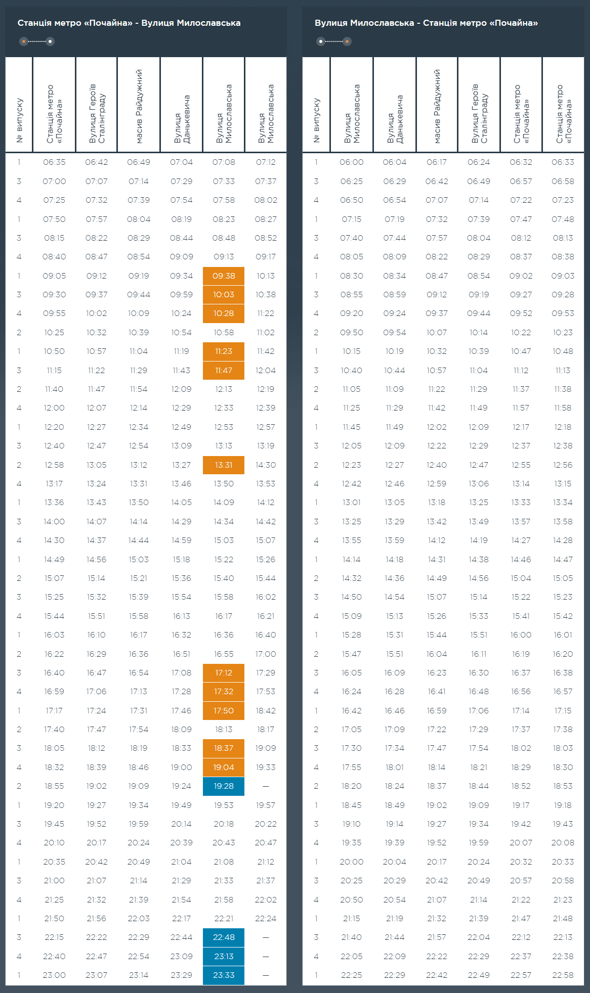 Графік та розклад маршруту 21 в вихідні дні
