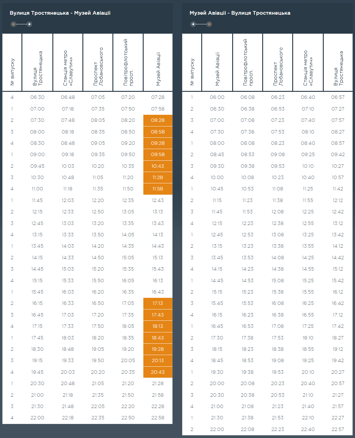 Графік та розклад маршруту 22 в вихідні дні