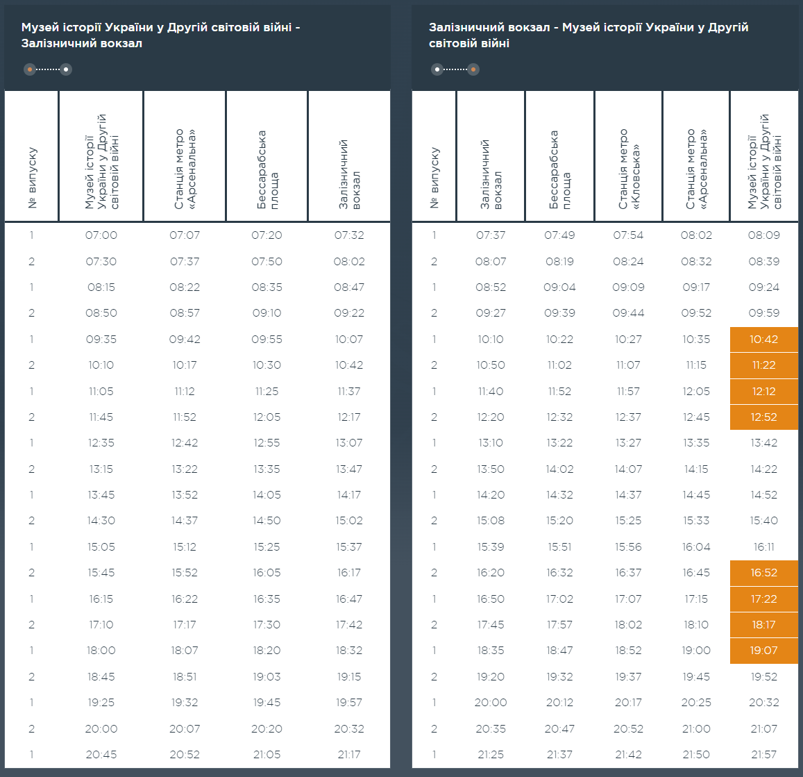 Графік та розклад маршруту 24 в вихідні дні