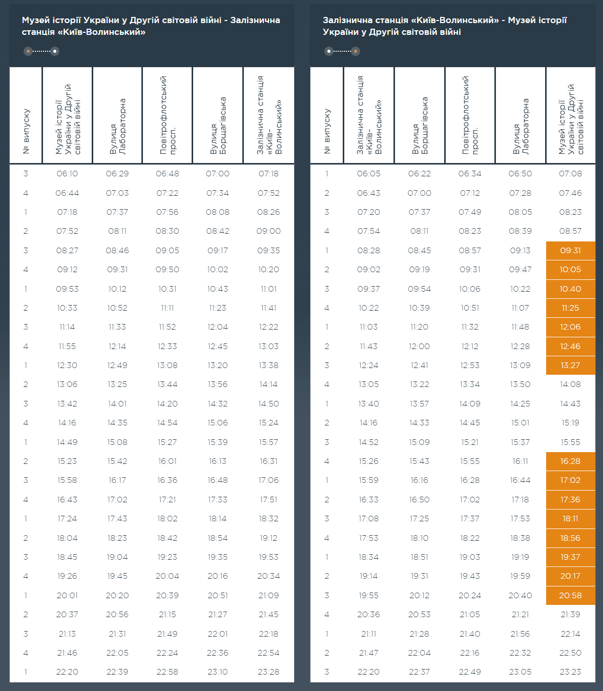Графік та розклад маршруту 25 в вихідні дні