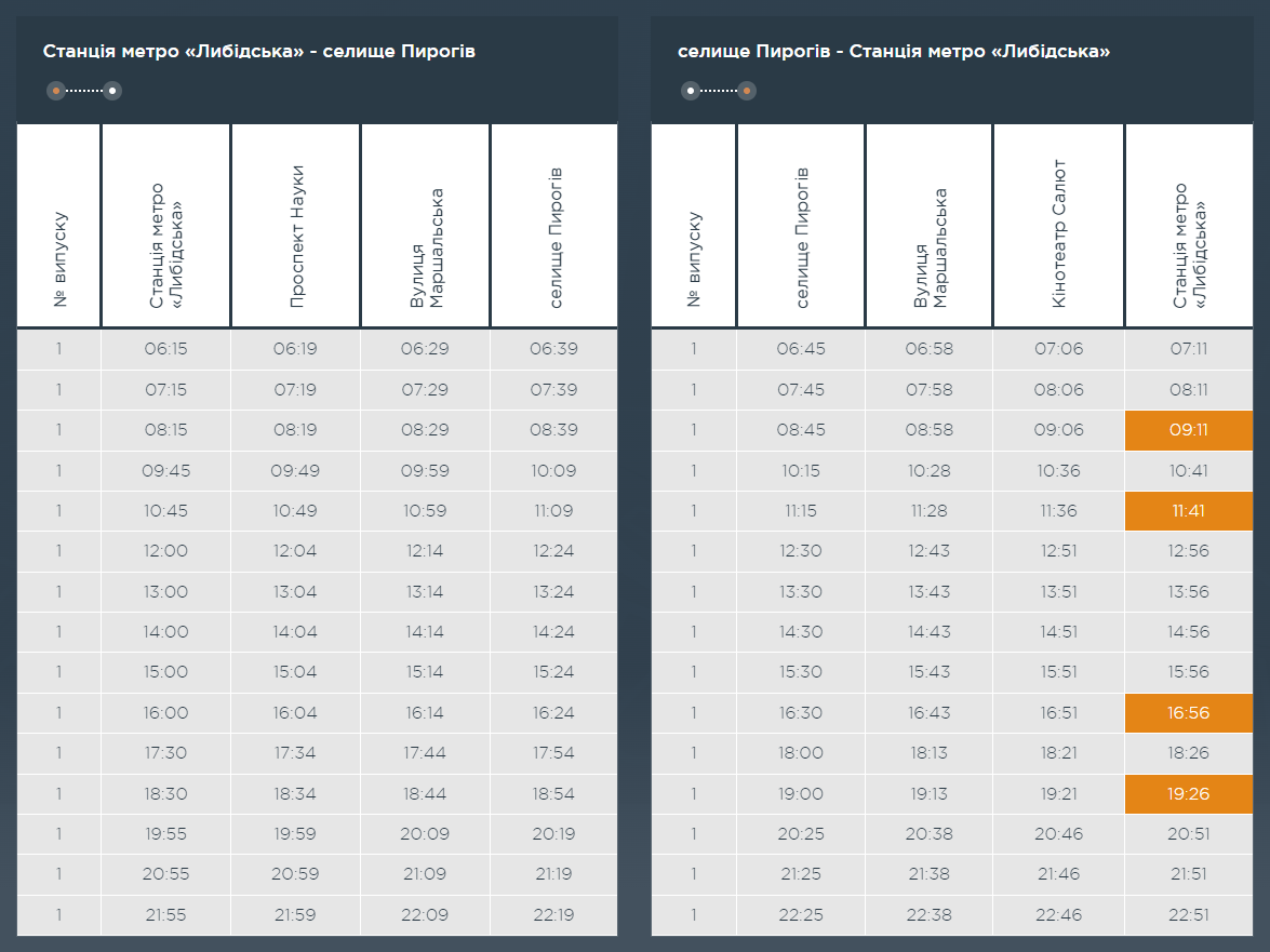 Графік та розклад маршруту 27 в вихідні дні