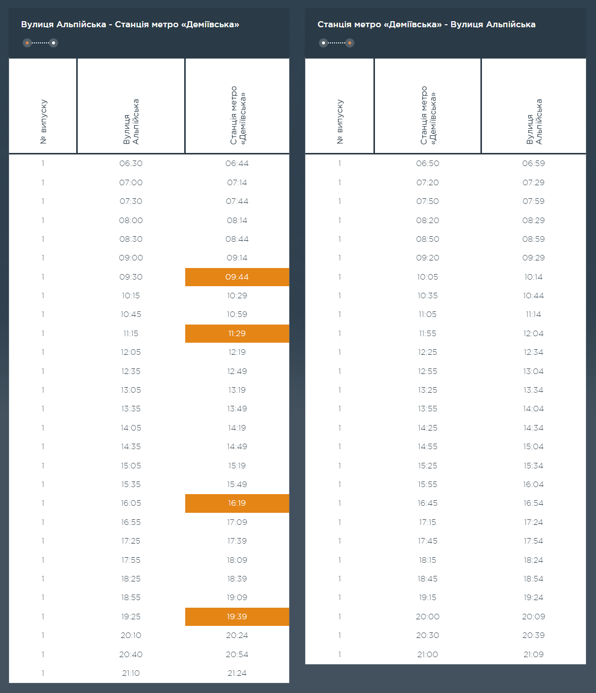 Графік та розклад маршруту 28 в вихідні дні