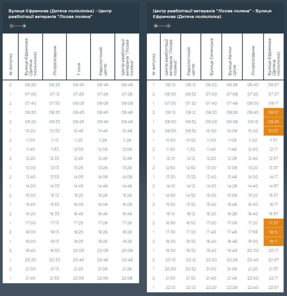 Графік та розклад маршруту 30 в вихідні дні