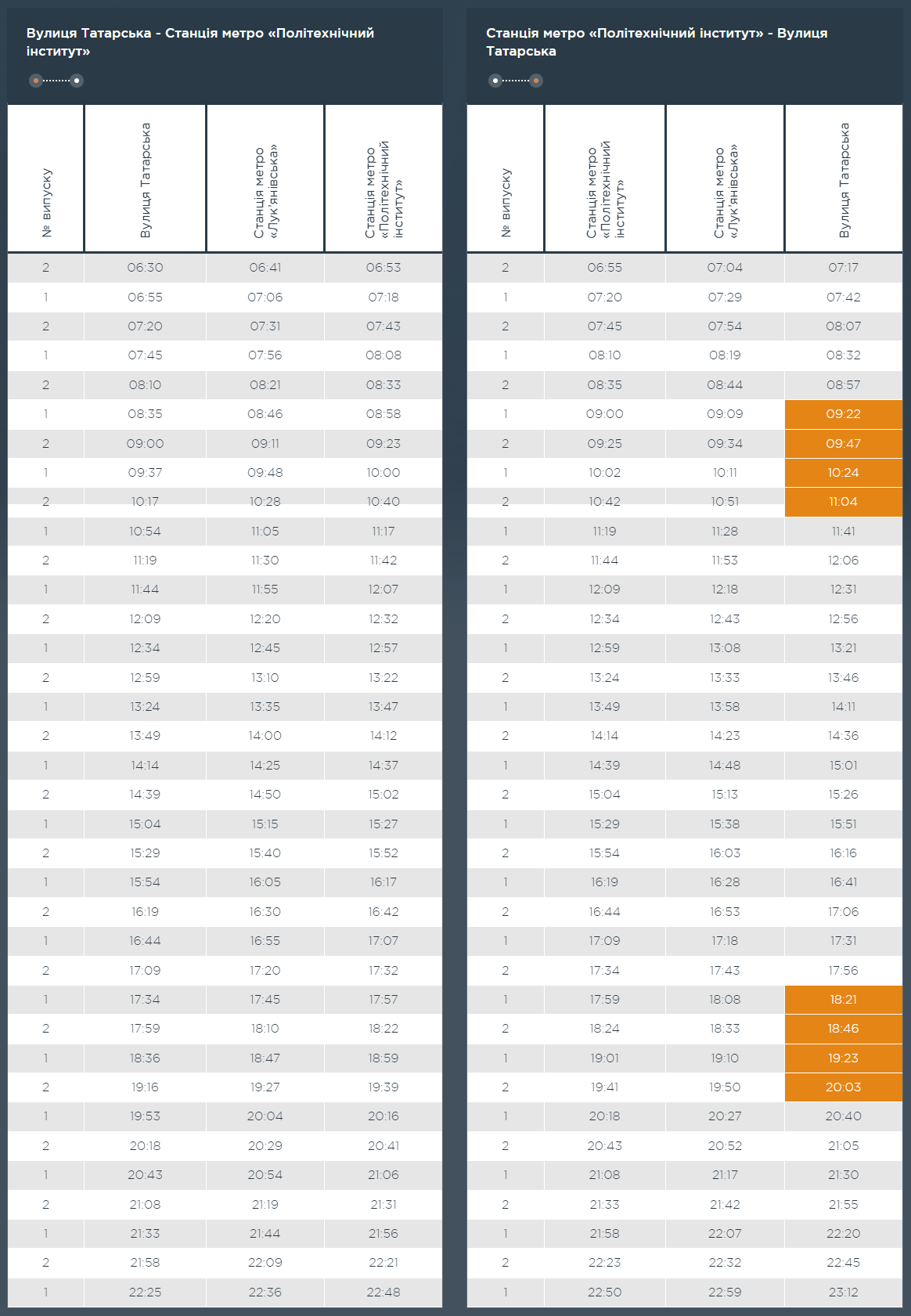Графік та розклад маршруту 31 в вихідні дні