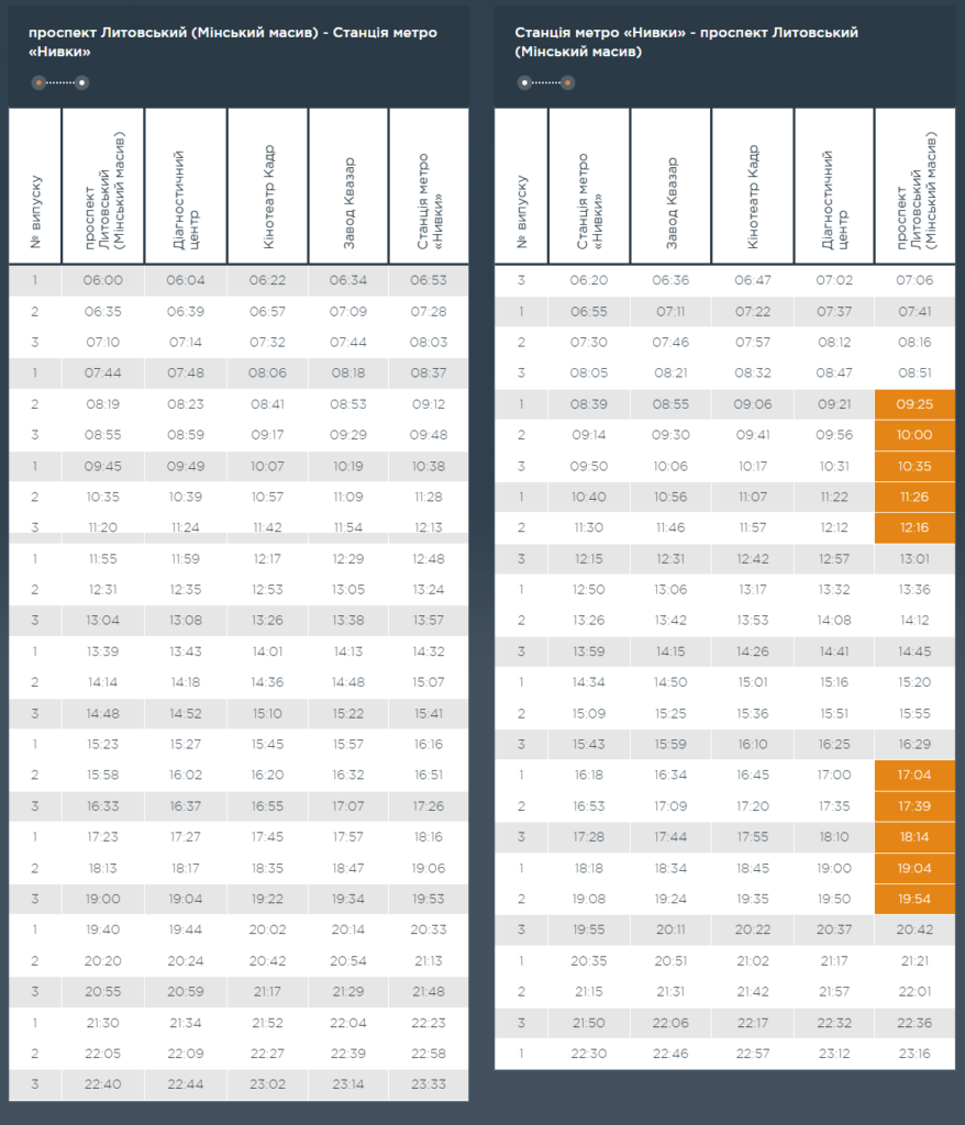 Графік та розклад маршруту 32 в вихідні дні