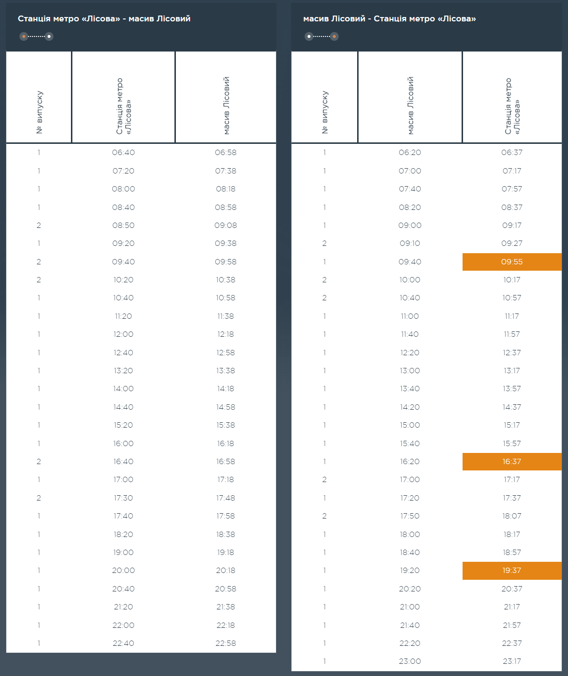 Графік та розклад маршруту 33 в вихідні дні