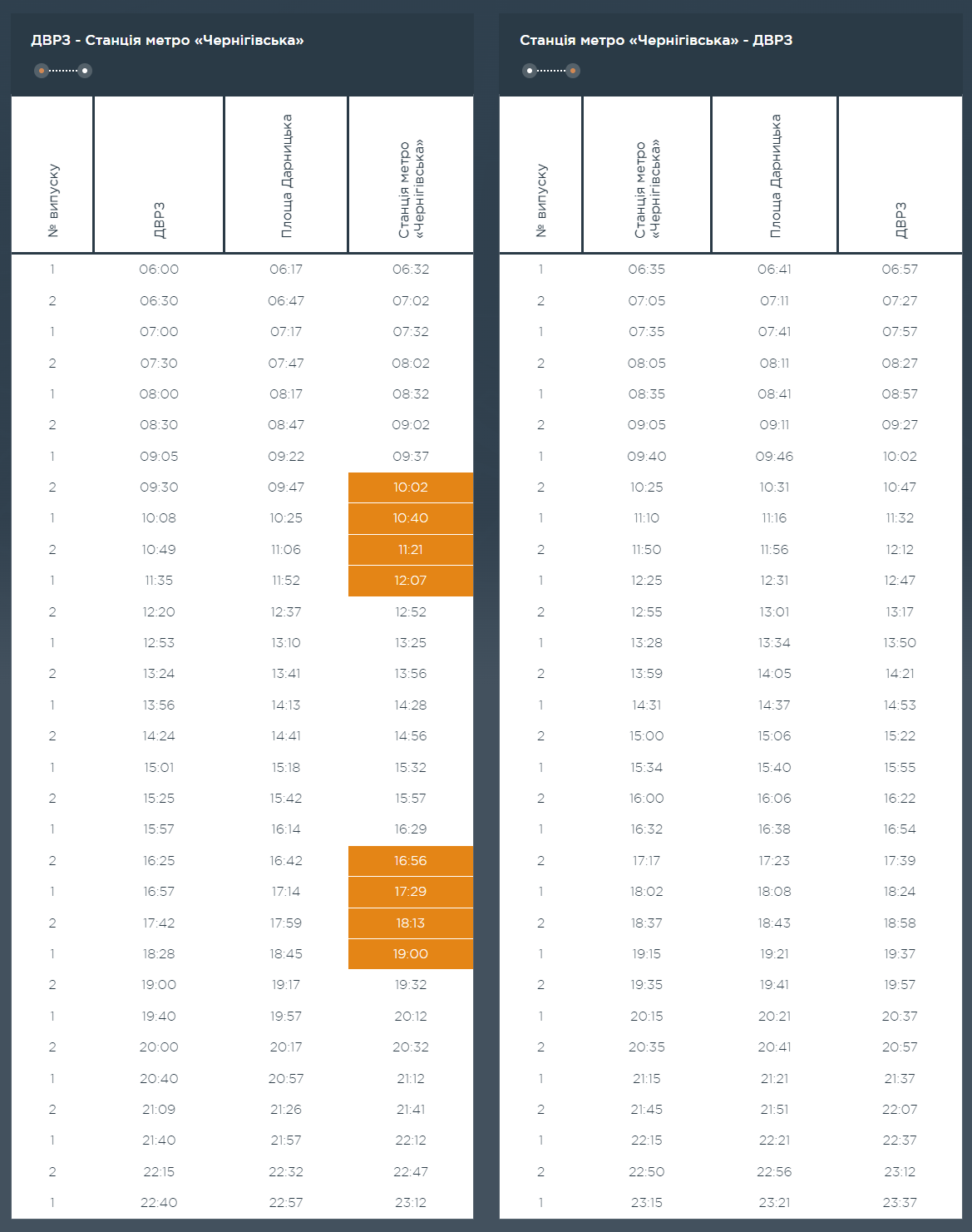 Графік та розклад маршруту 33т в вихідні дні