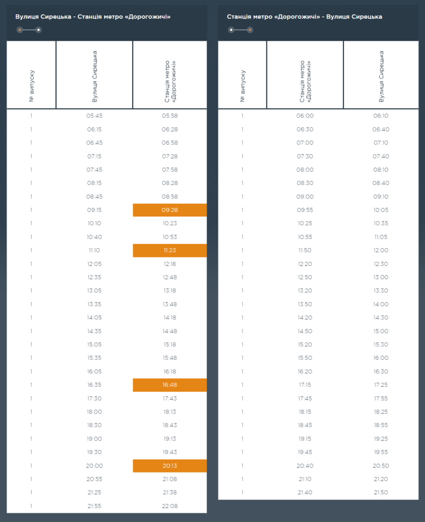 Графік та розклад маршруту 36 в вихідні дні