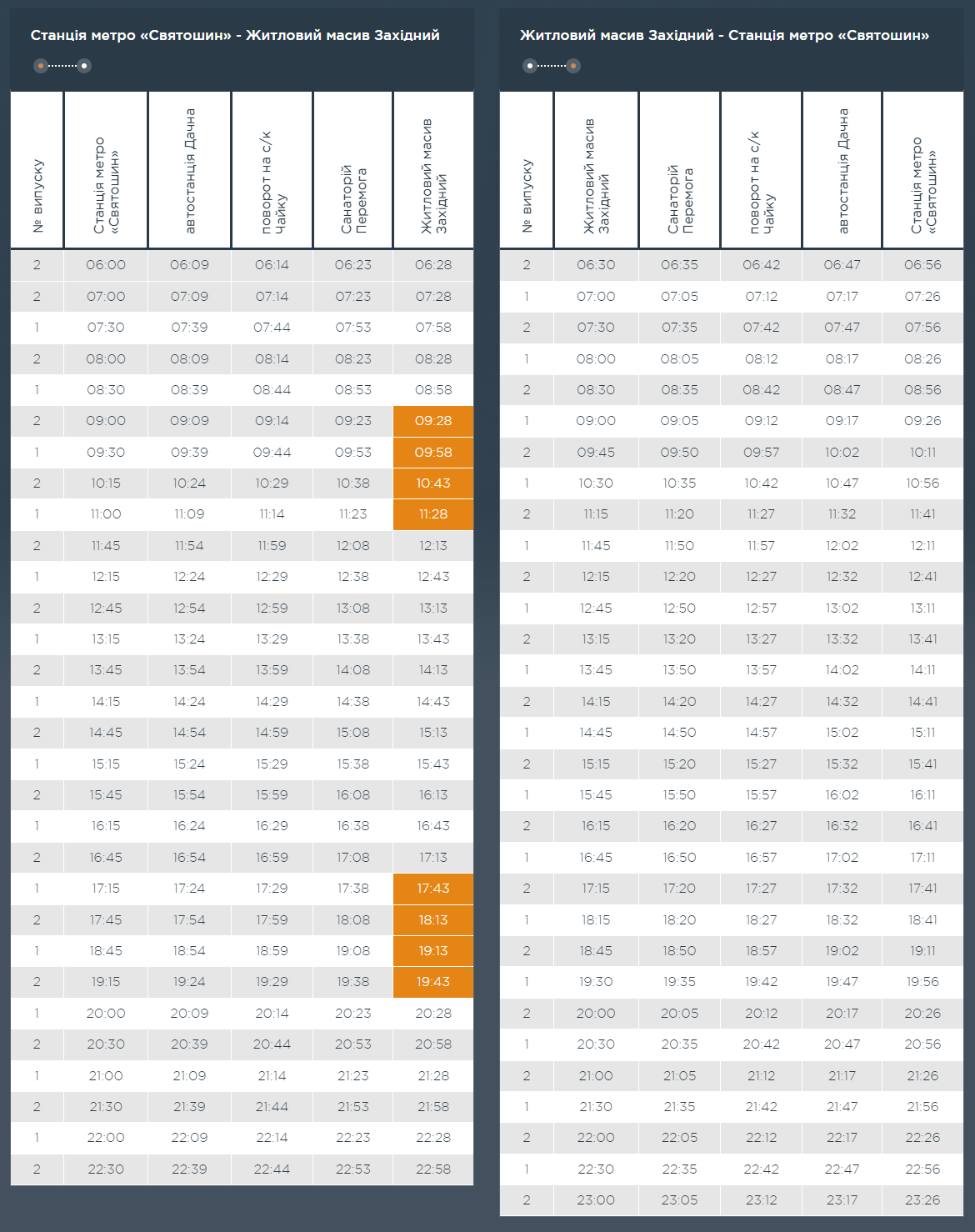 Графік та розклад маршруту 37 в вихідні дні
