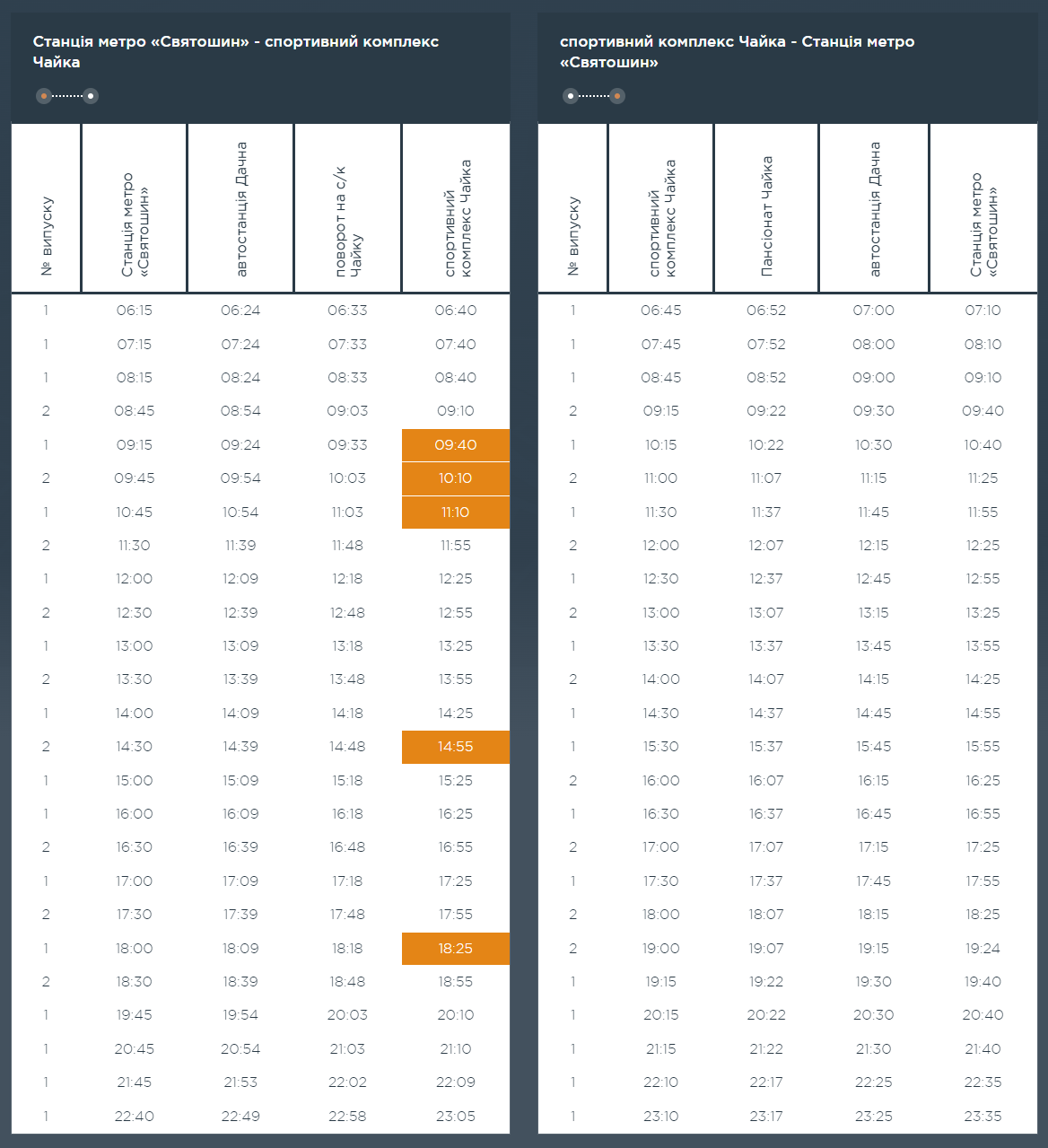 Графік та розклад маршруту 37а в вихідні дні