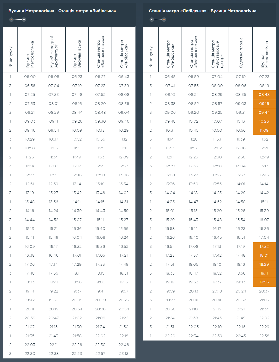 Графік та розклад маршруту 38д в вихідні дні