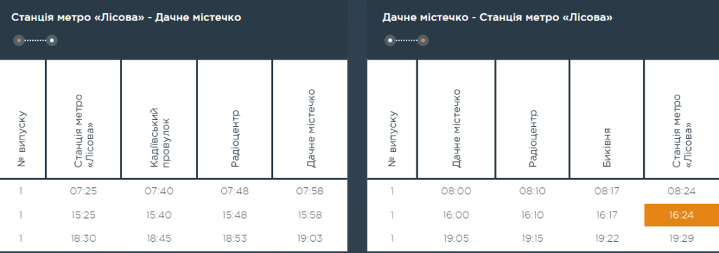 Графік та розклад маршруту 11д в вихідні дні