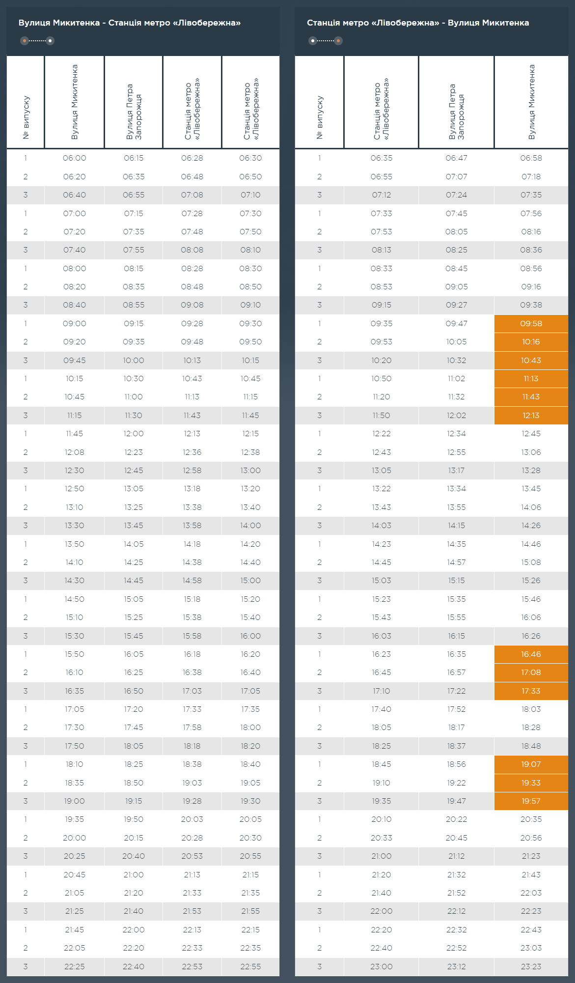 Графік та розклад маршруту 46 в вихідні дні