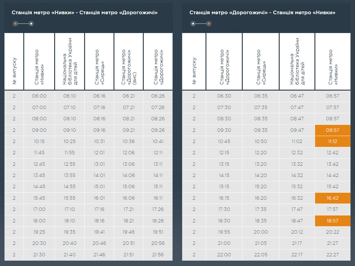 Графік та розклад маршруту 47 в вихідні дні