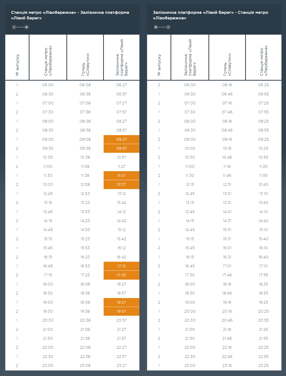 Графік та розклад маршруту 49 в вихідні дні