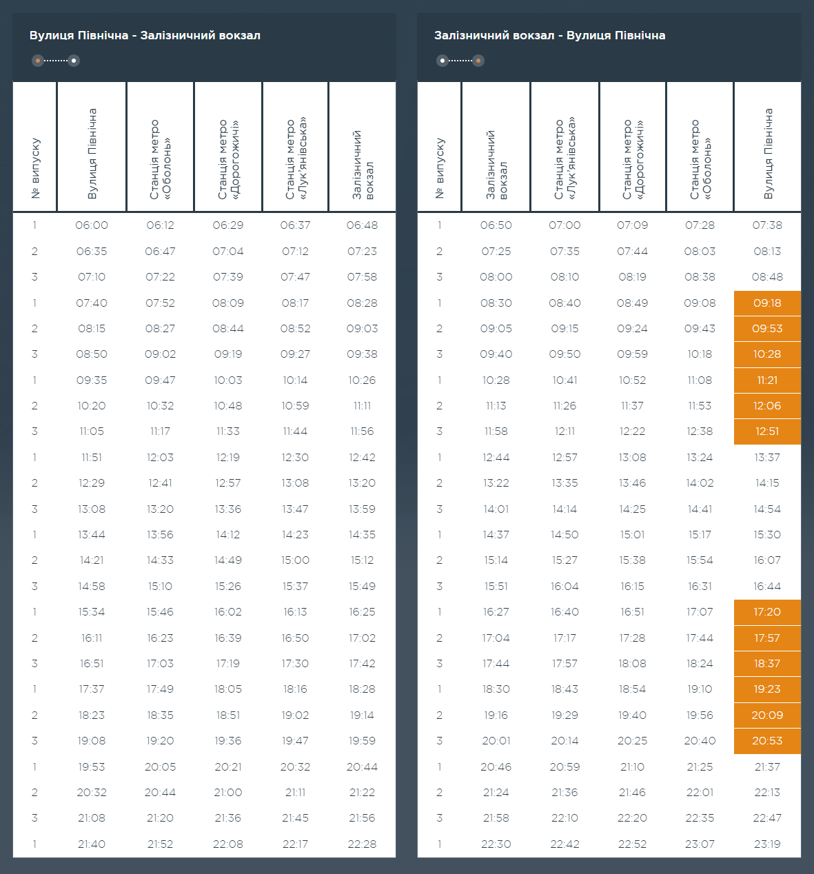 Графік та розклад маршруту 50 в вихідні дні