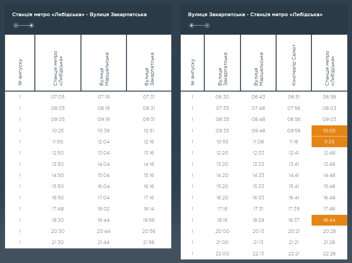 Графік та розклад маршруту 52 в вихідні дні