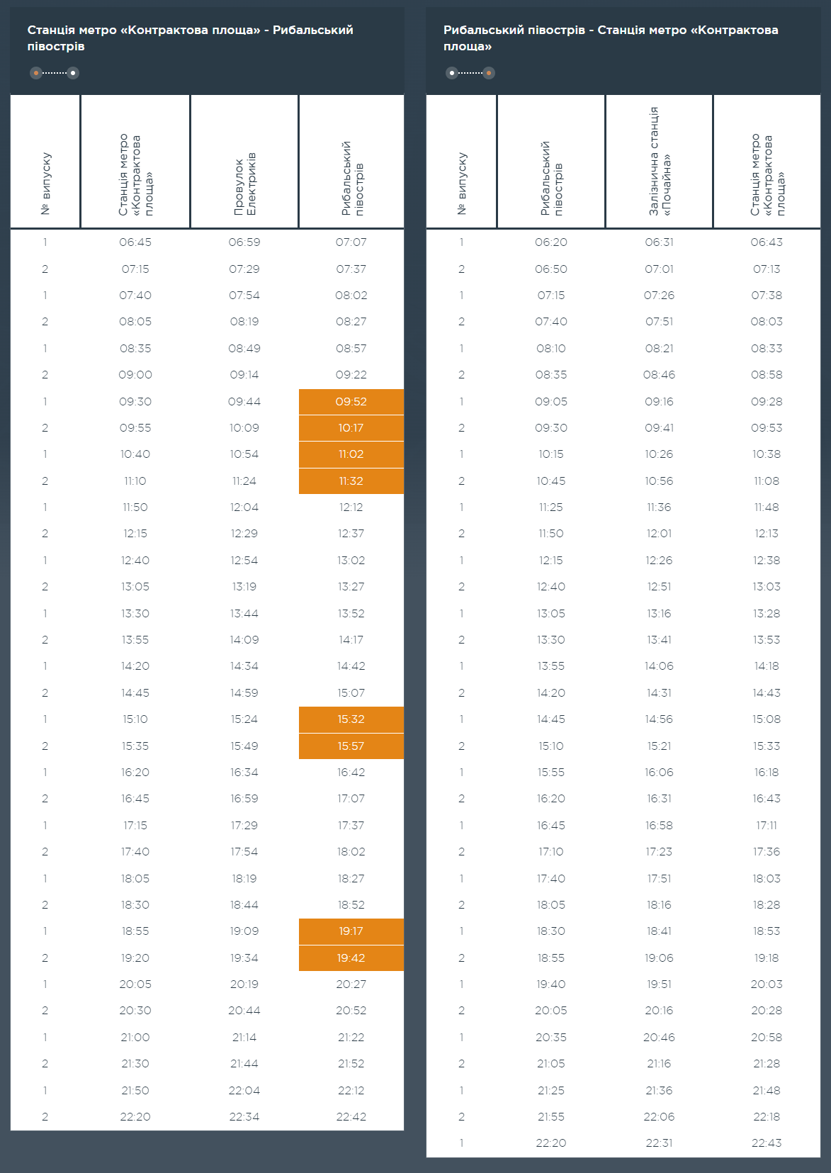 Графік та розклад маршруту 53 в вихідні дні