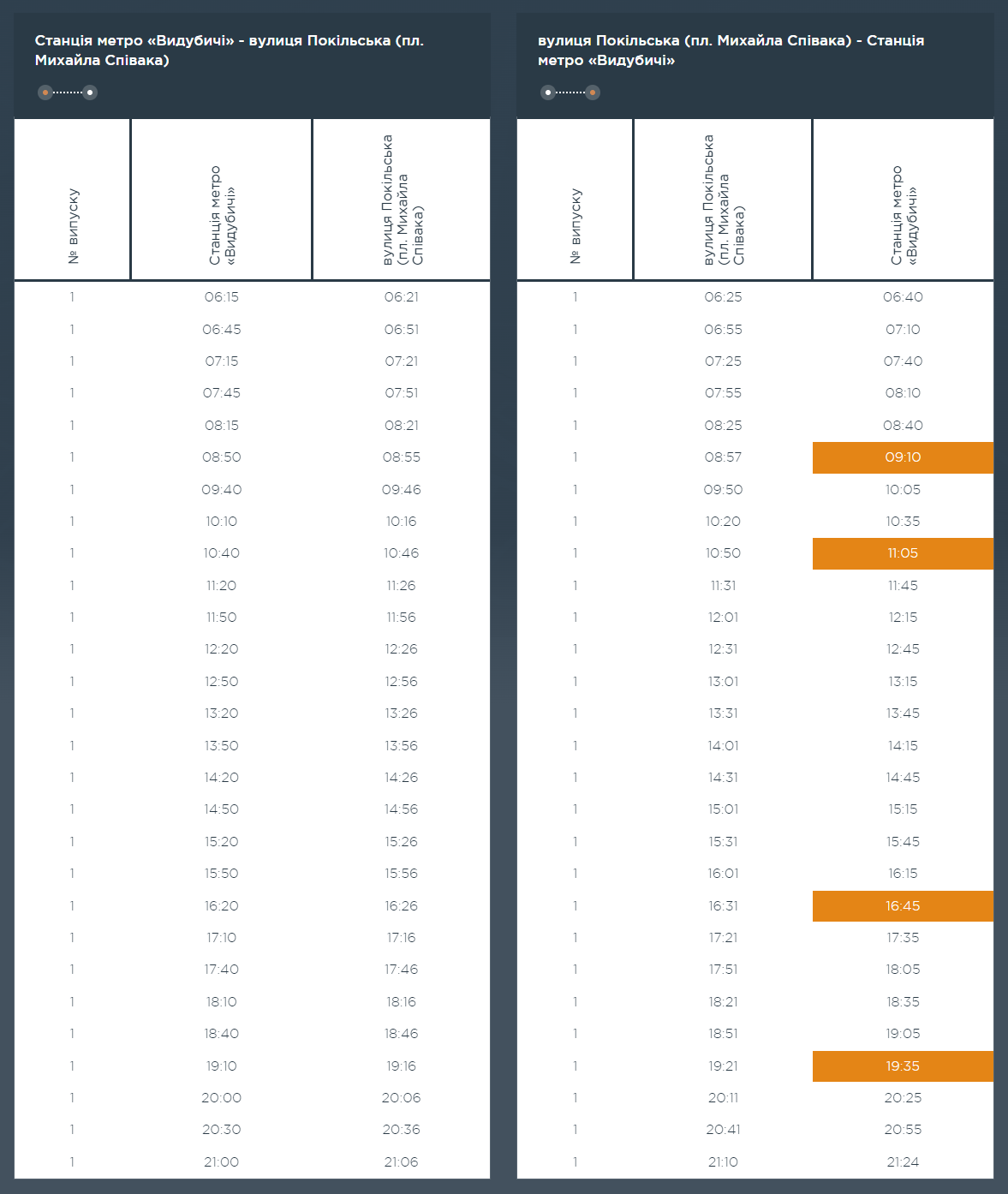 Графік та розклад маршруту 54 в вихідні дні