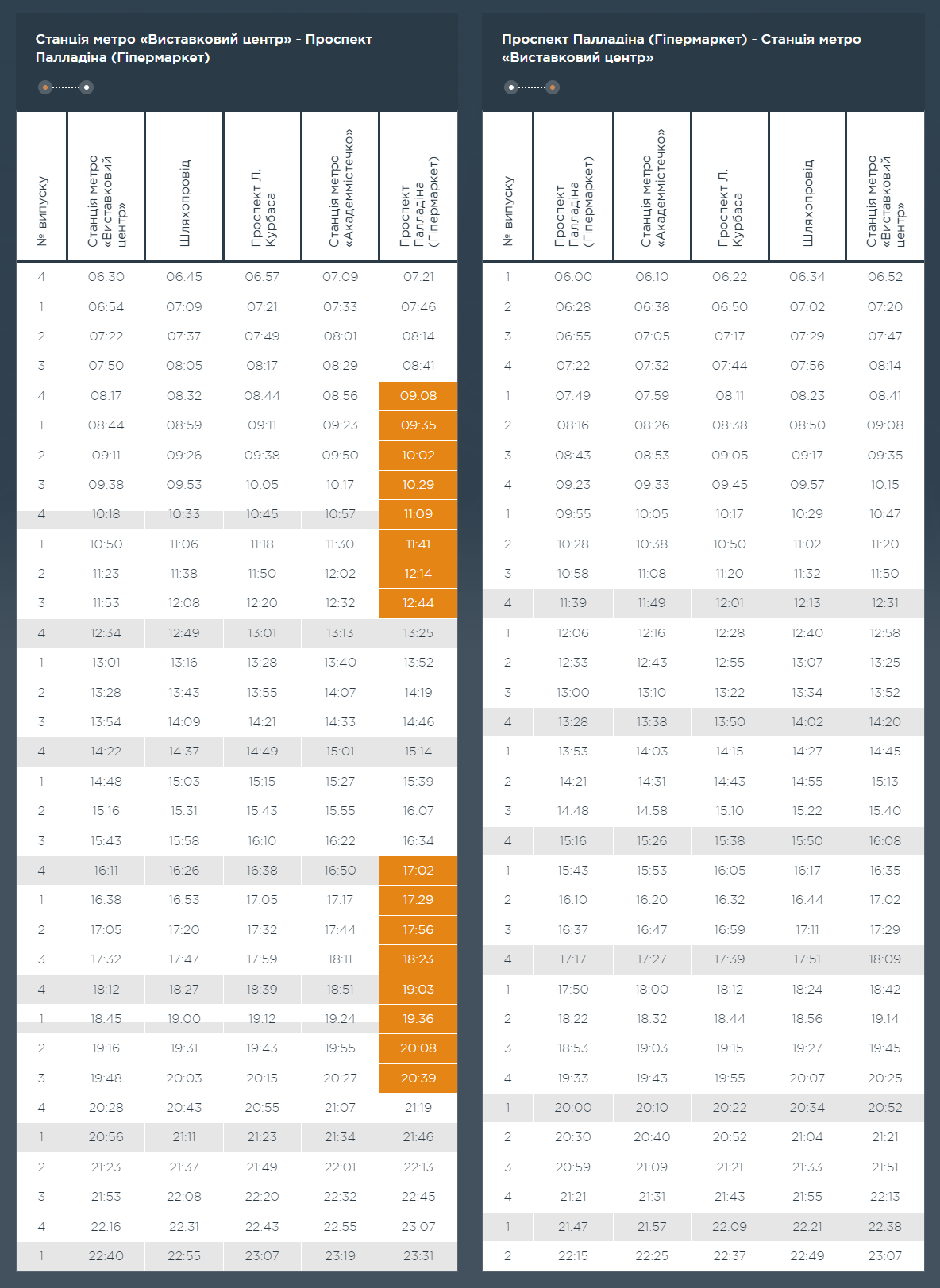 Графік та розклад маршруту 56 в вихідні дні