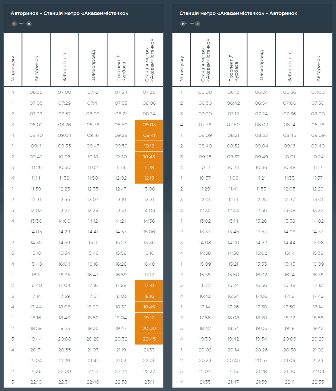 Графік та розклад маршруту 57 в вихідні дні