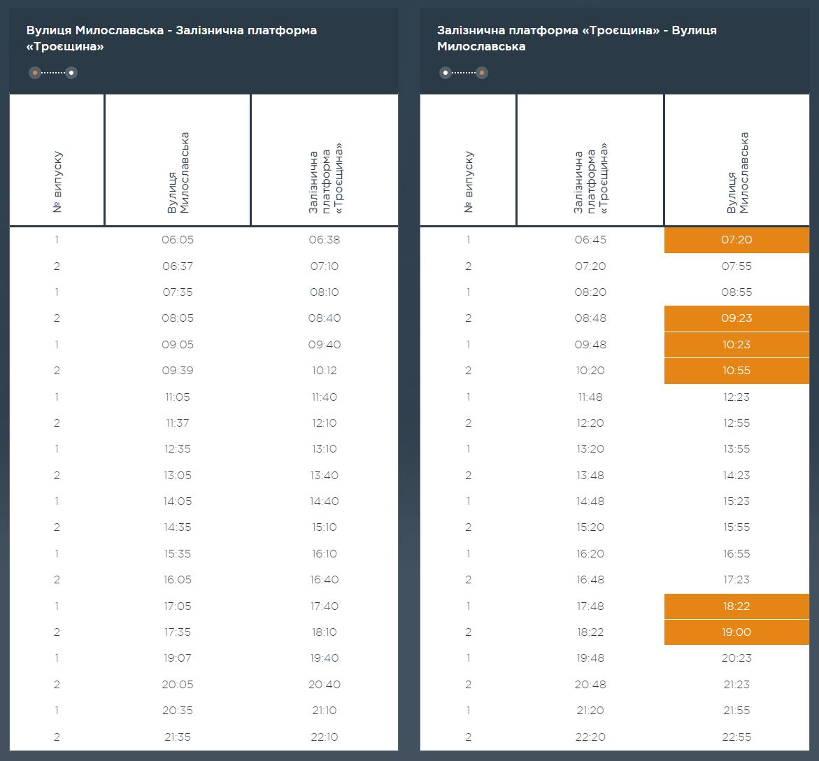 Графік та розклад маршруту 61 в вихідні дні