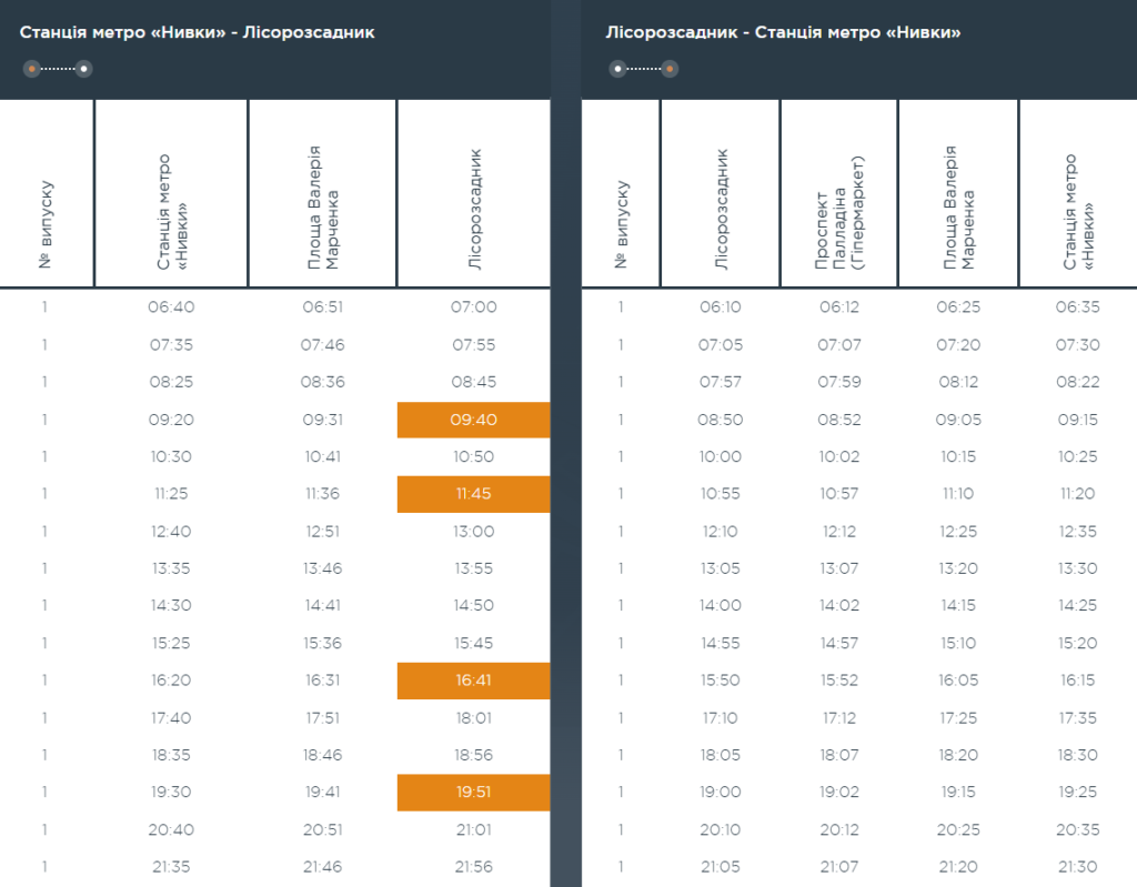 Графік та розклад маршруту 14 в вихідні дні