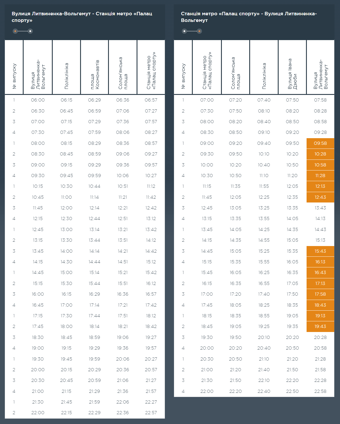 Графік та розклад маршруту 69 в вихідні дні