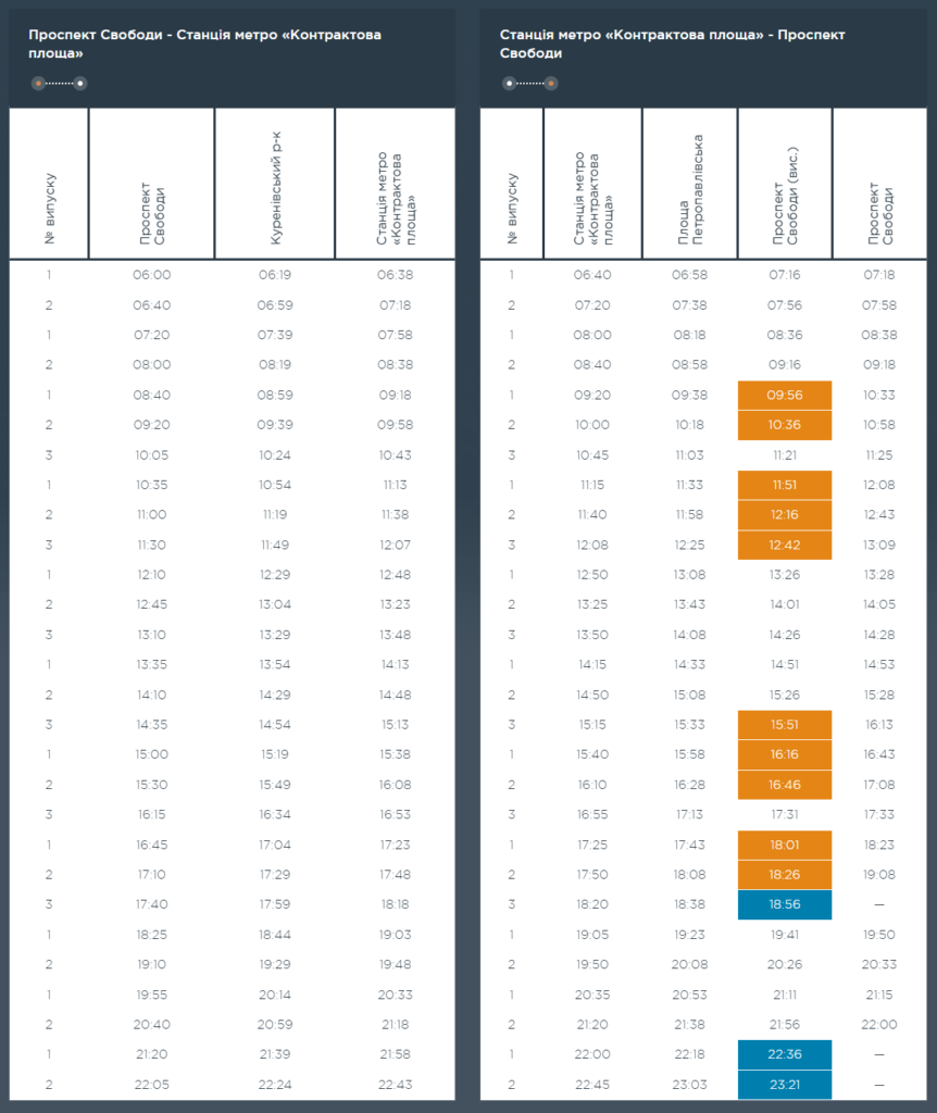 Графік та розклад маршруту 72 в вихідні дні