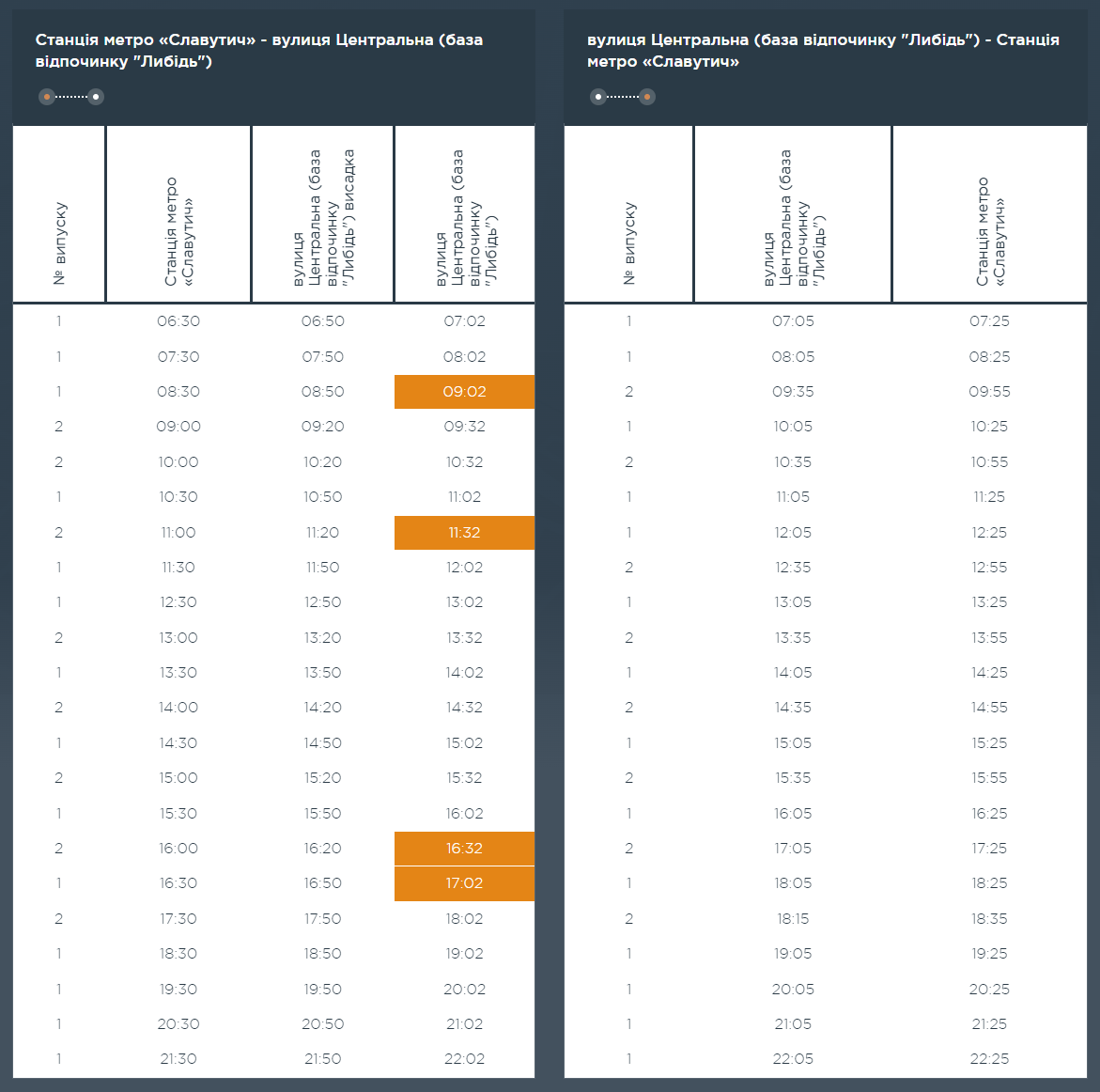 Графік та розклад маршруту 74 в вихідні дні