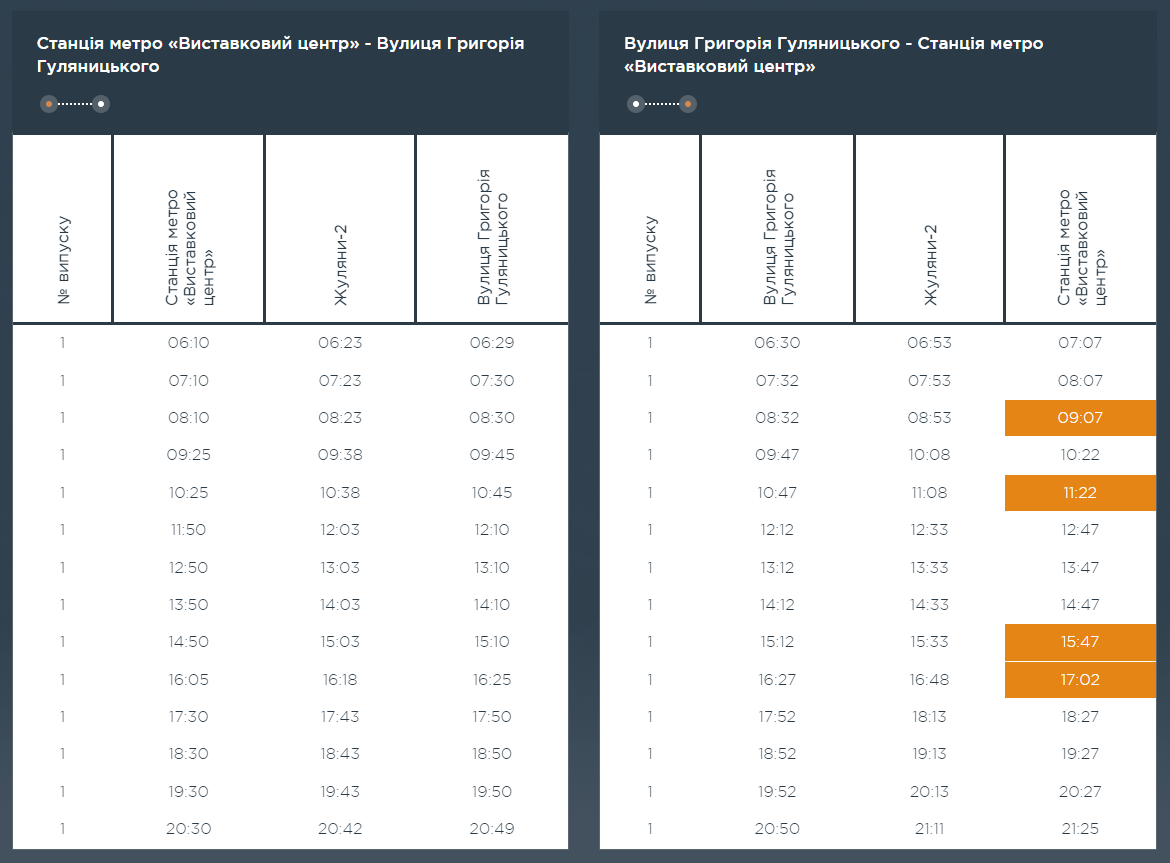 Графік та розклад маршруту 75 в вихідні дні
