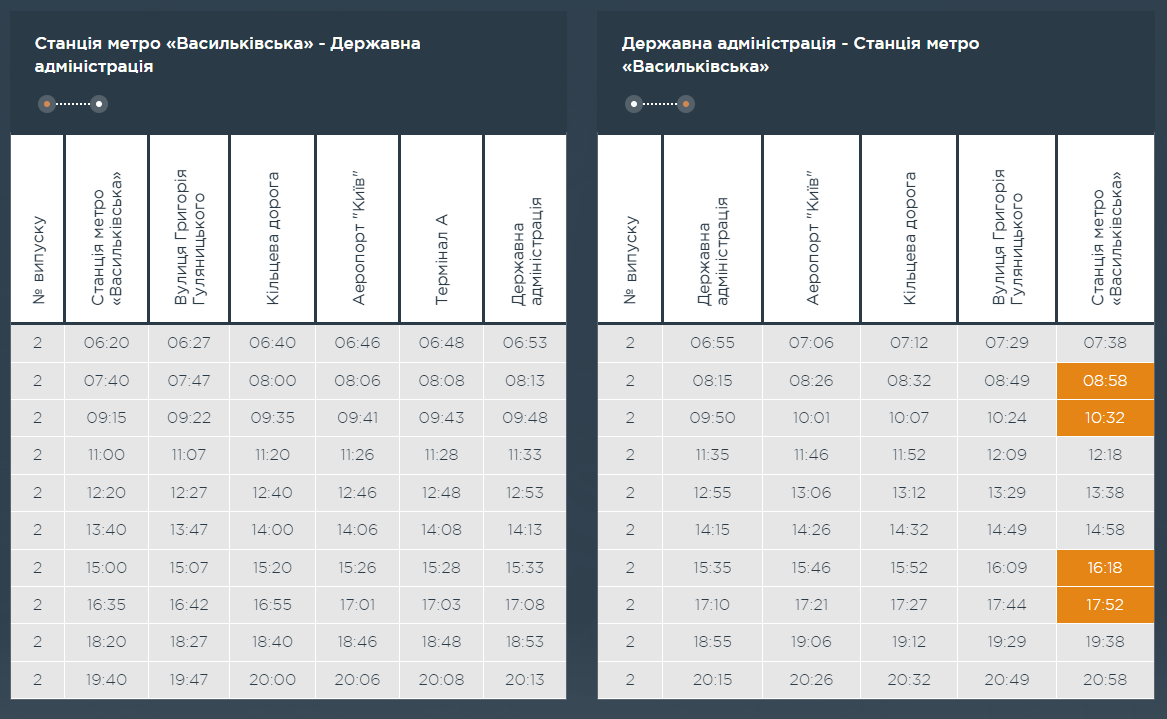 Графік та розклад маршруту 78 в вихідні дні