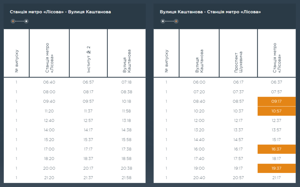 Графік та розклад маршруту 79 в вихідні дні