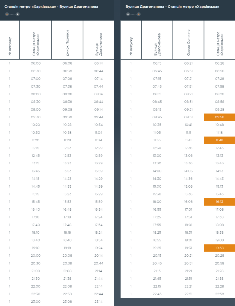 Графік та розклад маршруту 17 в вихідні дні