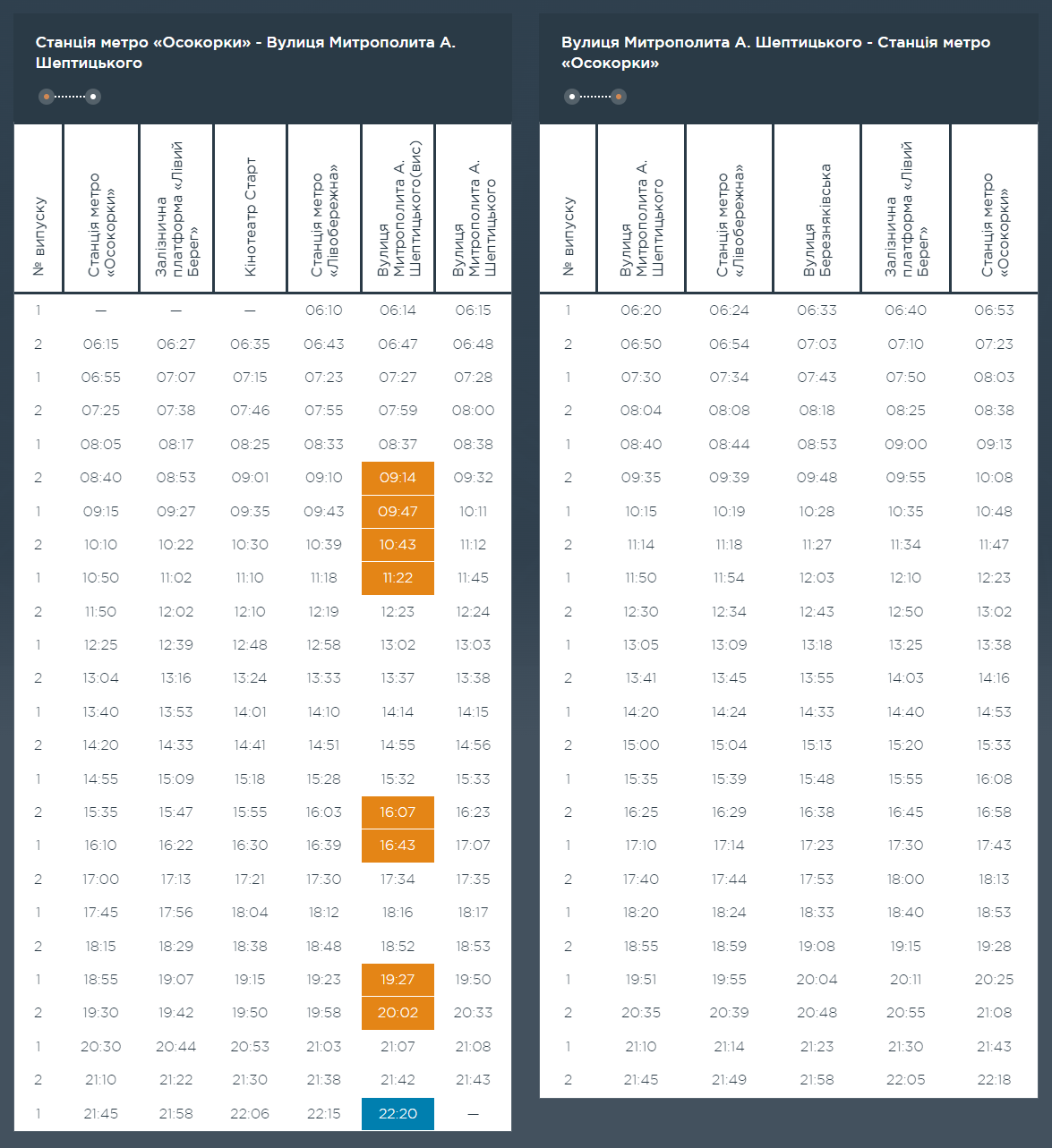 Графік та розклад маршруту 87 в вихідні дні