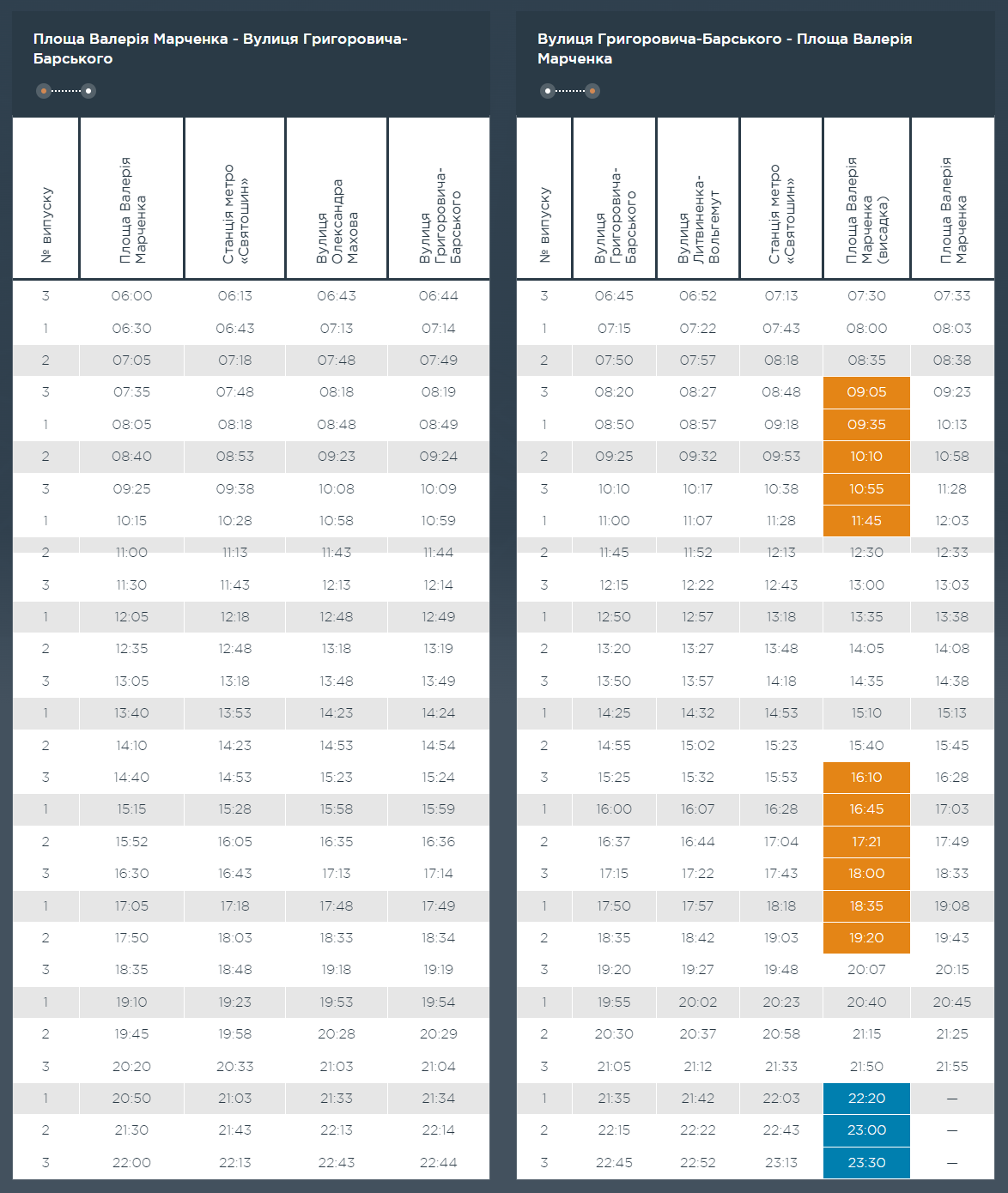 Графік та розклад маршруту 90 в вихідні дні