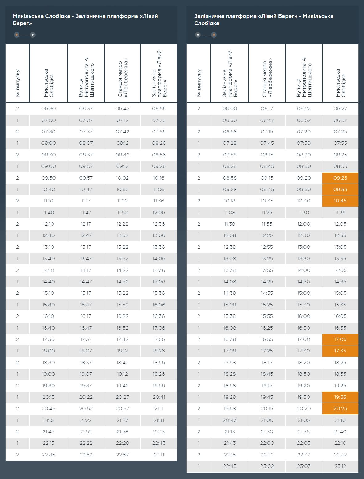 Графік та розклад маршруту 95 в вихідні дні