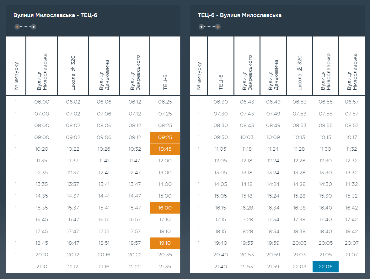 Графік та розклад маршруту 98 в вихідні дні