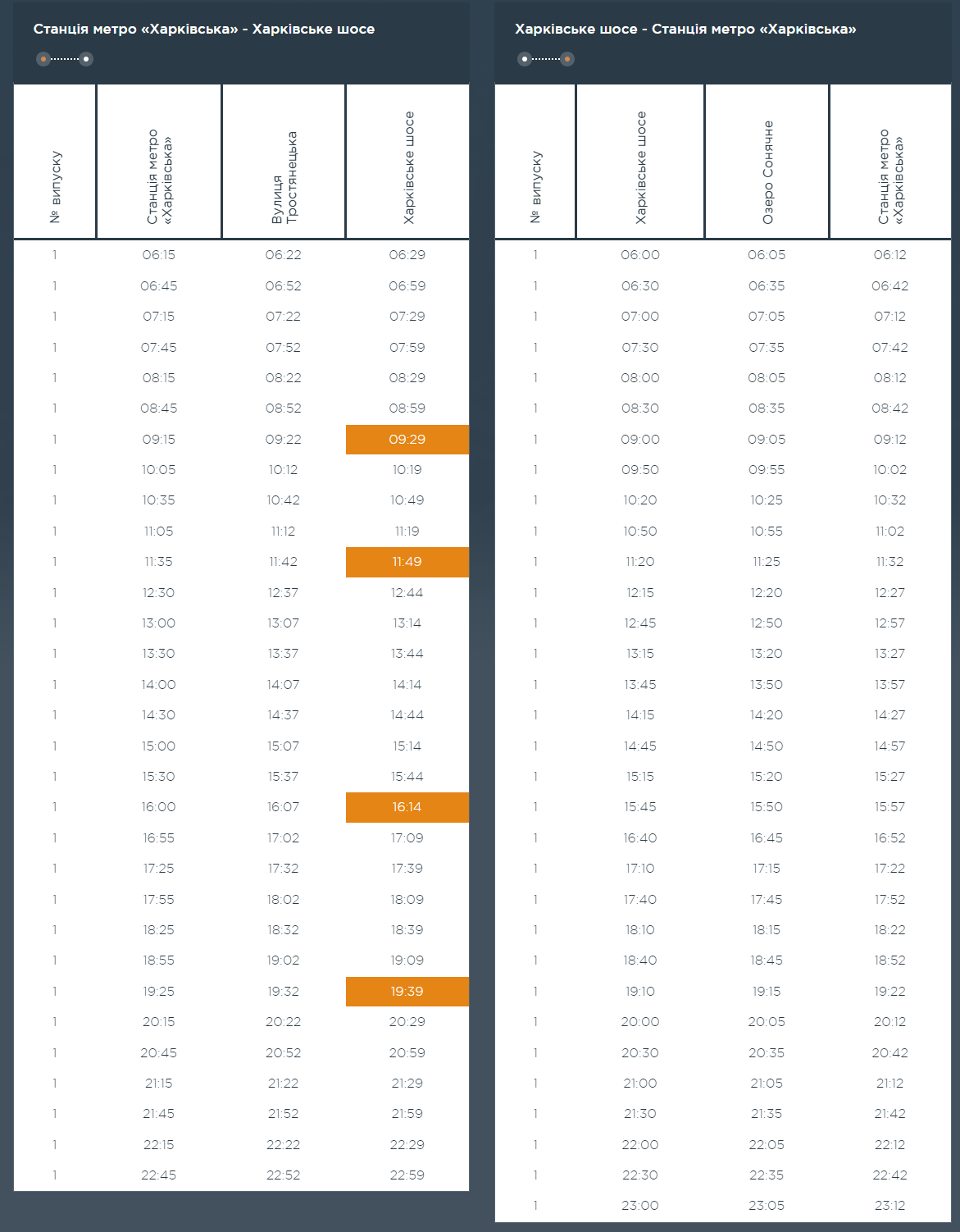 Графік та розклад маршруту 18 в вихідні дні
