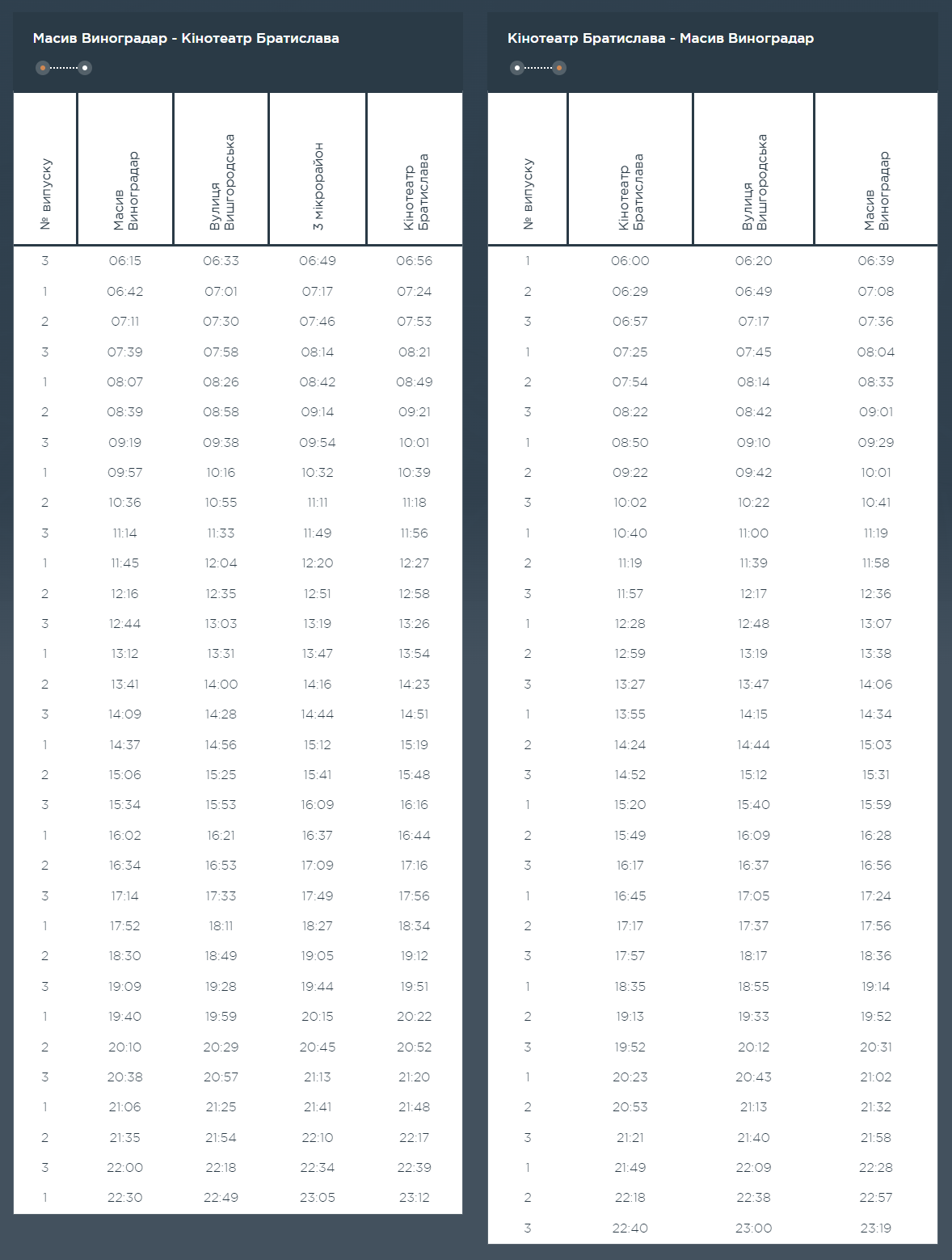 Графік та розклад маршруту 102 в вихідні дні