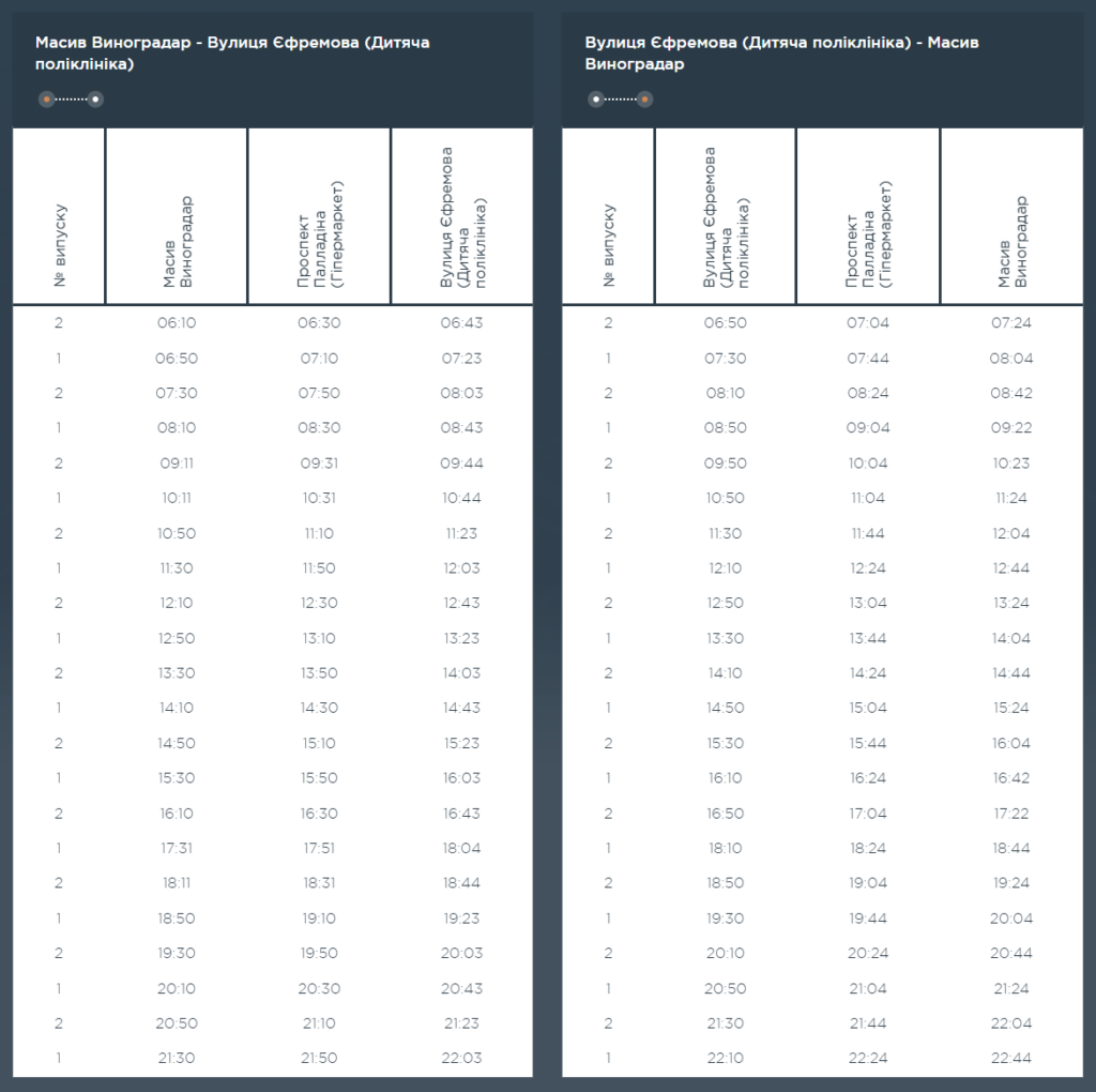 Графік та розклад маршруту 103 в вихідні дні