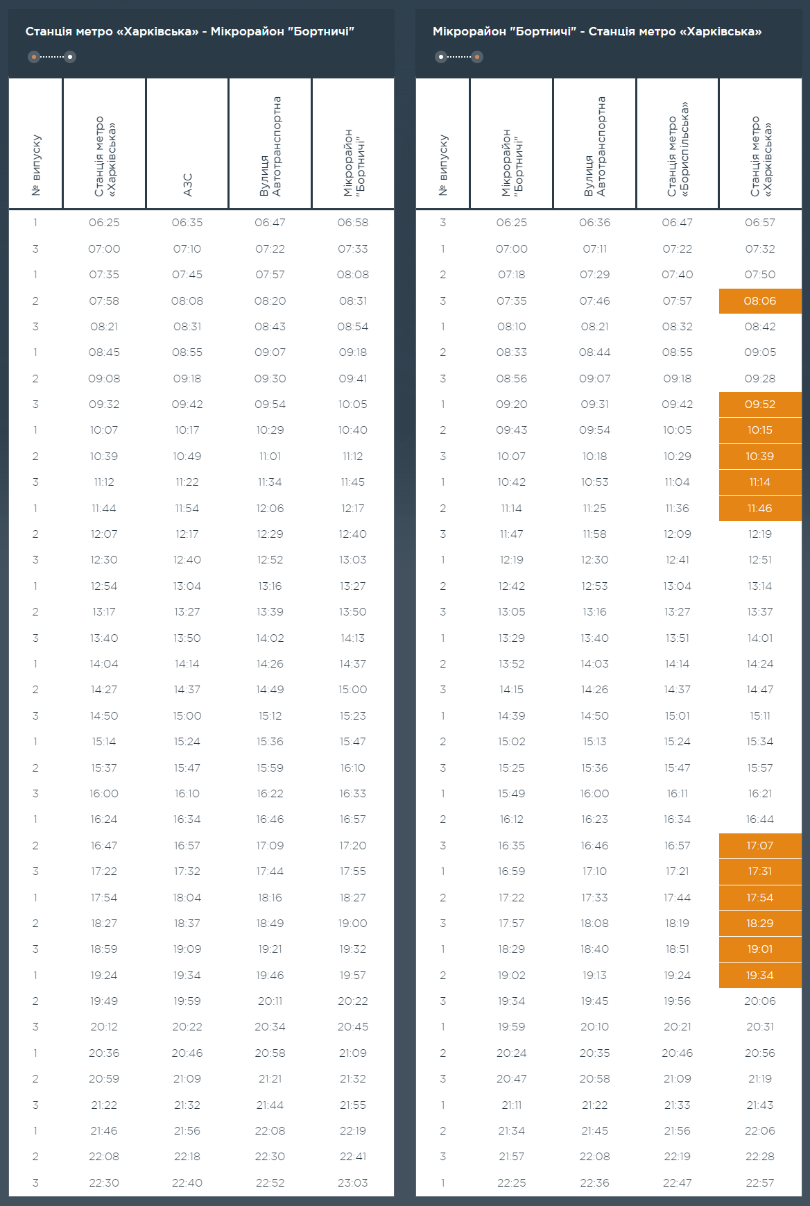 Графік та розклад маршруту 104 в вихідні дні