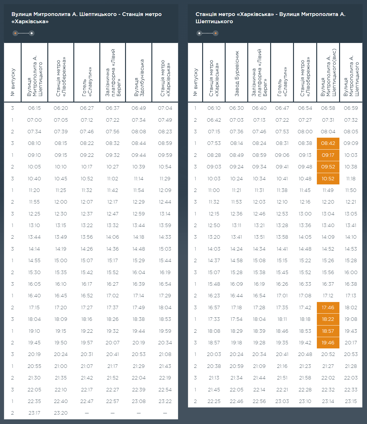 Графік та розклад маршруту 108 в вихідні дні