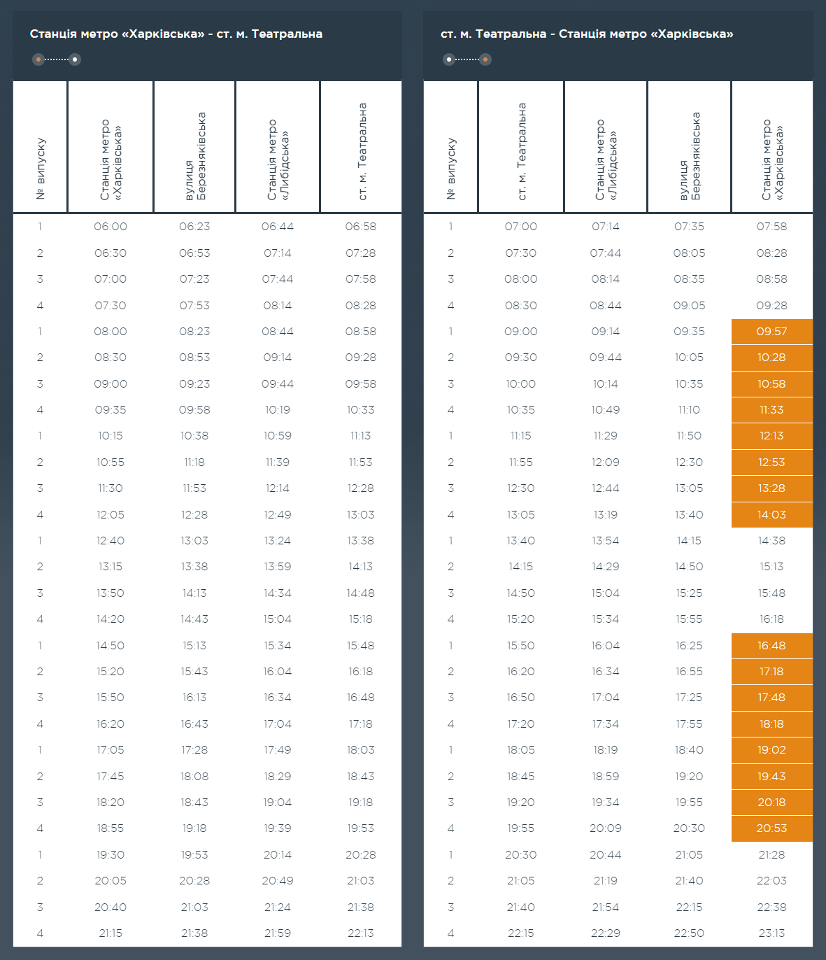 Графік та розклад маршруту 109 в вихідні дні