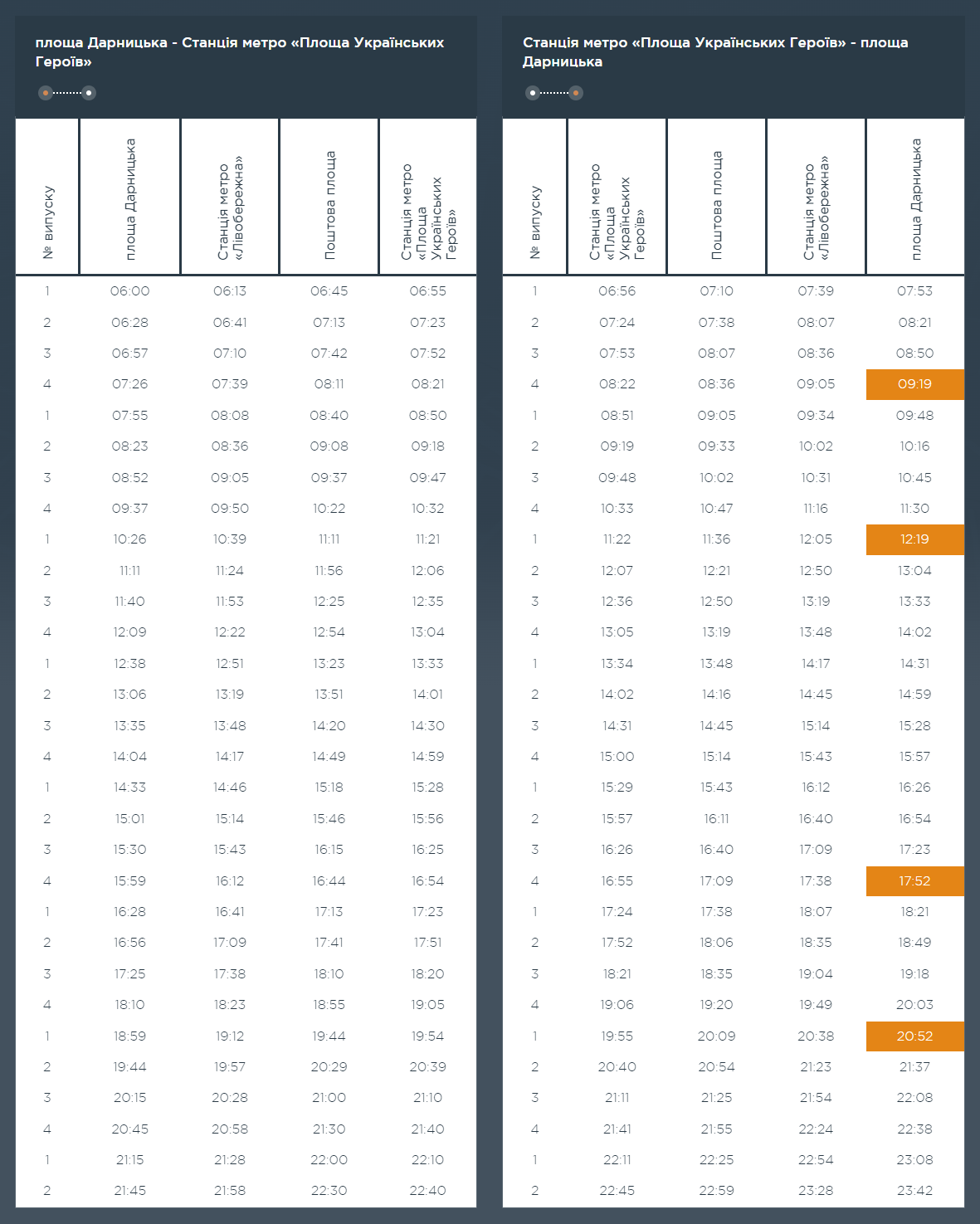 Графік та розклад маршруту 111 в вихідні дні