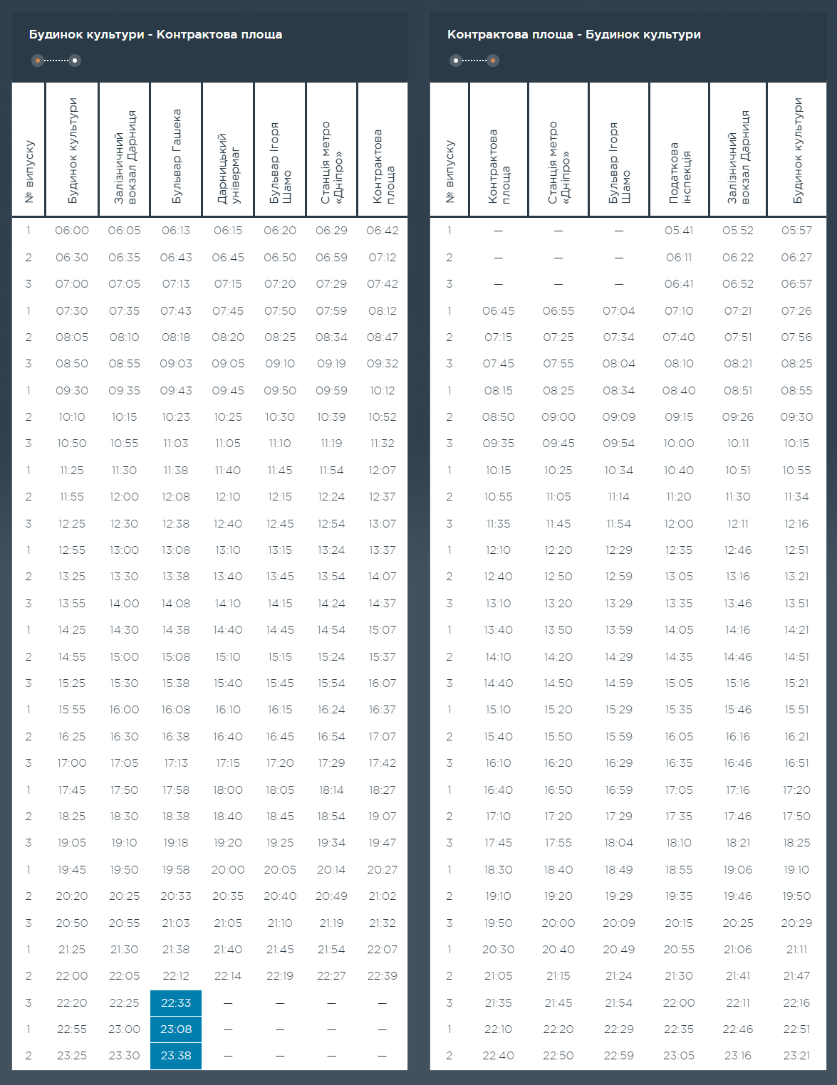 Графік та розклад маршруту 115 в вихідні дні