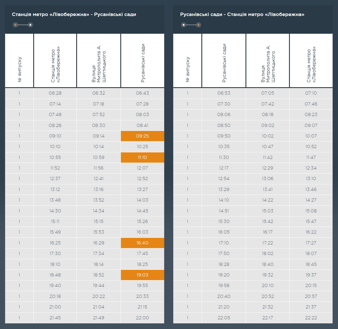 Графік та розклад маршруту 117 в вихідні дні