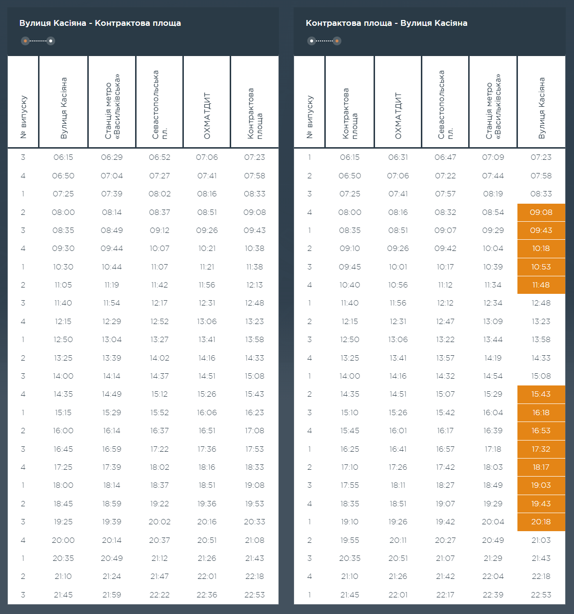 Графік та розклад маршруту 119 в вихідні дні